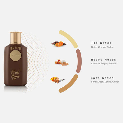 Biscotti Date Toffee